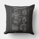 Recherche de maille coussins Armure
