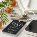 Search for stepdad fathers day gifts Create your own