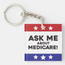Search for ask me about medicare Health insurance