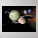 Recherche de orbite posters Nasa