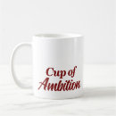Recherche de ambition tasses Minimaliste