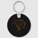 Search for ghost the musical keychains Spooky