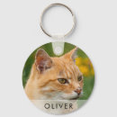 Search for in loving memory keychains Cat