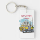 Search for turkeys keychains Retro