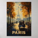 Recherche de voyage vintage paris posters Tour eiffel