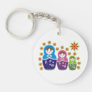 Search for matryoshka keychains Babushka