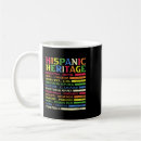Search for latinos mugs Hispanic