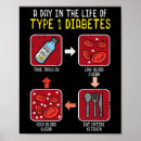 Search for life cycle posters Fun