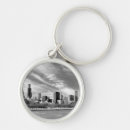 Search for panoramic keychains Skyline