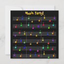 Search for customizeable birthday invitations Fun
