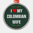 Search for colombian ornaments Country