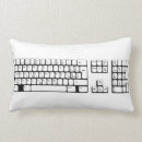Recherche de de clavier coussins Clé