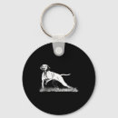 Search for bird hunt keychains Nature