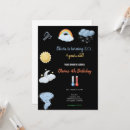 Search for weather birthday invitations Watercolor