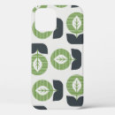 Search for eco iphone cases Background