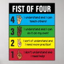 Search for fisting posters Teacher