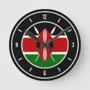 Search for flag of kenya posters World flags