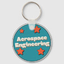 Search for aerospace engineer accessories Airplane