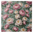 Recherche de parfum carreaux Beauté