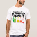 Search for aerospace engineer tshirts Job
