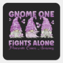 Search for pancreatic stickers Cancer