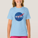 Search for uranus Mars