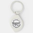 Search for problem keychains Retired