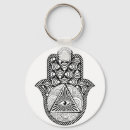 Search for hamsa keychains Hand of fatima
