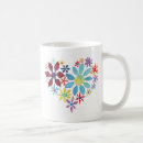 Search for mean face mugs Colourful