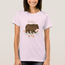 Search for mama bear gifts Birthday