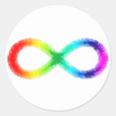 Search for neurodiversity stickers Aspergers