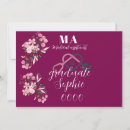 Search for medical assistant invitations Stethoscope