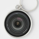 Recherche de appareil photo porteclés Lentille