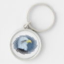 Search for bald round keychains Wild life
