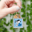 Search for hug keychains Snoopy