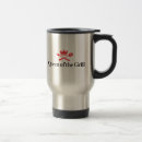 Search for homemade travel mugs Food