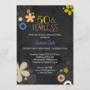 Recherche de peur invitations Fête d'anniversaire