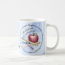 Search for counsellor mugs Guidance