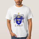 Recherche de martin tshirts Crête