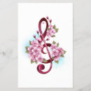Recherche de notes prospectus Clef