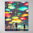 Search for rainy day posters Blue