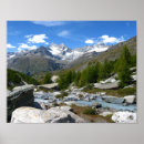 Recherche de swiss posters Mountains