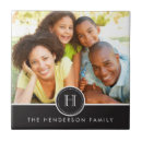 Recherche de bannière carreaux Nom de famille