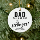 Search for muscle home ornaments Father