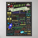 Search for rocket birthday posters Ufo
