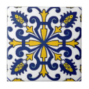 Recherche de athlètes carreaux Backsplash de sport