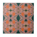 Search for boho tiles Teal