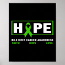 Search for duct posters Cancer