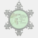 Search for nurse thank you ornaments Thanks
