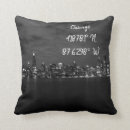 Recherche de midwest coussins Voyage